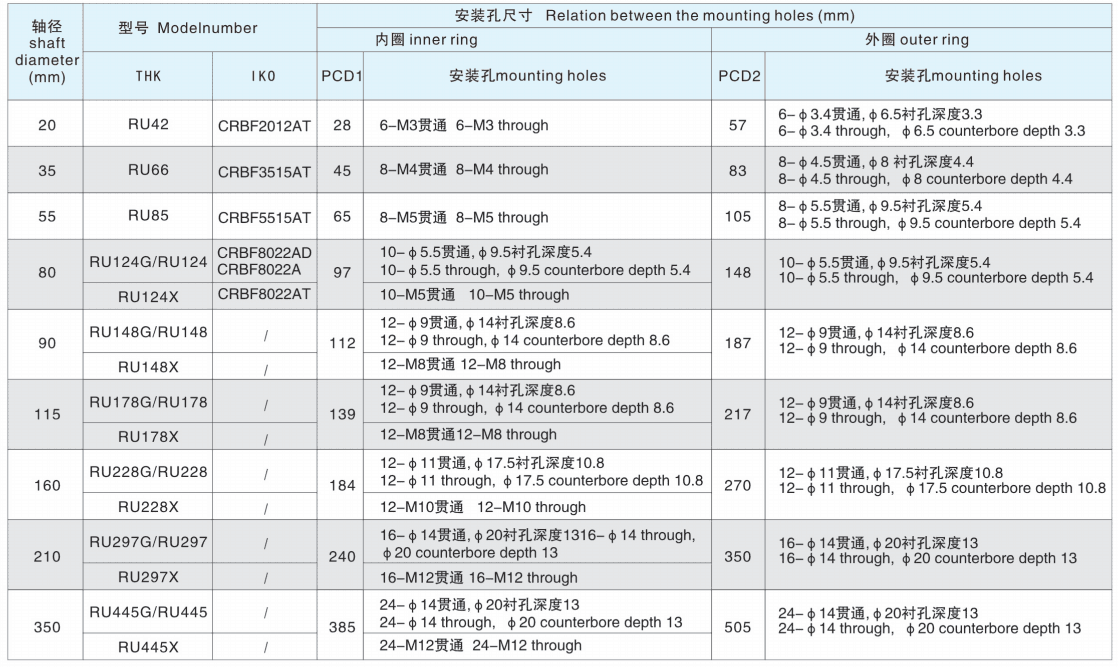 色多多网站入口