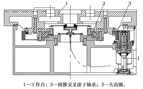 色多多网站入口