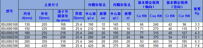 色多多网站入口